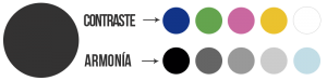 colores con los que combina y contrasta el color antracita